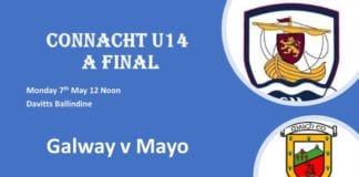 GALWAY LGFA (Reaction) – “The Girls Performed Mighty Today” – PADRAIG KILCOMMINS