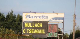 GALWAY GAA: “We Had To Keep Our Season Alive” – David Glennon Mullagh Cappataggle