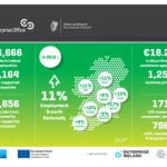LEO_Employment_Survey_x5_branded