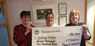 Killimor ladies raise €7,500 for Galway Hospice Galway Daily news Killimor ladies raise €7,500 for Galway Hospice