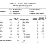 Ballinasloe_count_six