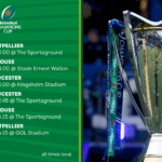 Champions Cup Fixtures