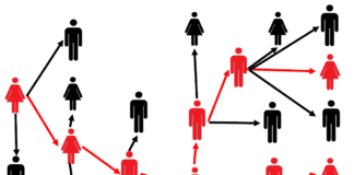 Coronavirus: 8 out of 10 Irish adults would install contact tracing app Galway Daily news Coronavirus: 8 out of 10 Irish adults would install contact tracing app