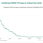 Screenshot 2020-10-21 at 17.03.36