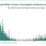 Screenshot 2020-10-21 at 17.03.05