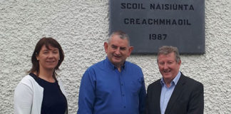 Construction of Craughwell NS extension expected to start in summer galway daily news craughwell ns extension