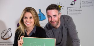 Tasty opportunity for Galway food and drinks start-ups galway daily news food and drinks programme for start-ups