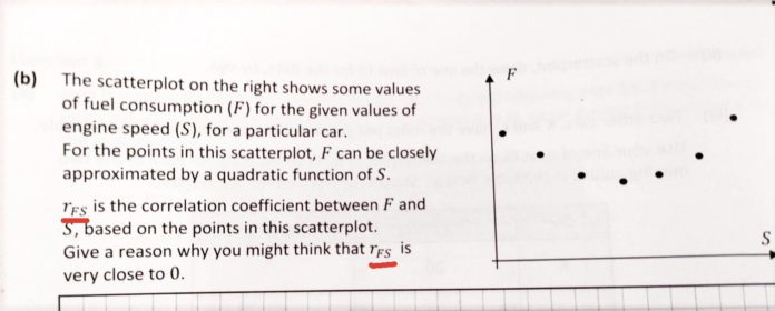 Galway daily news leaving cert maths paper 2 mistake