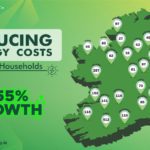 solar panels growth 2