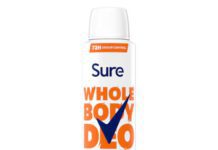 Mickey, Piggies, The Girls – Ireland’s most popular (and bizarre) nicknames for body parts revealed